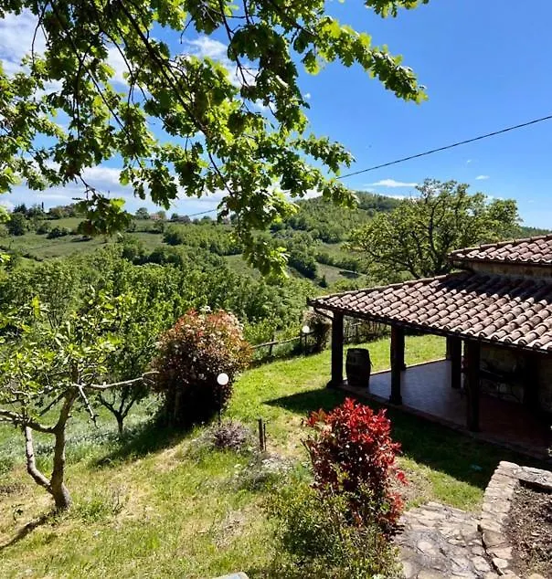 Agriturismo Melodie Toscane Sorano